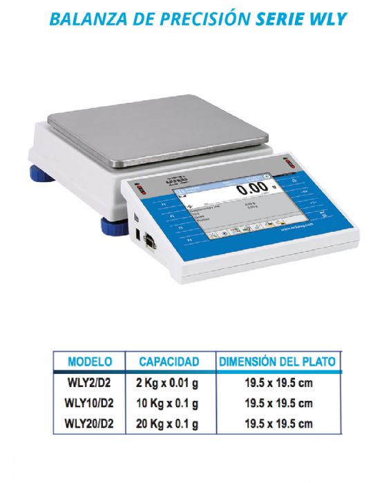 BALANZA DE PRECISION - RADWAG