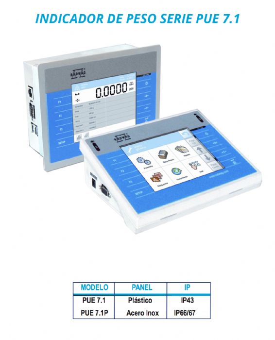 INDICADOR DE PESO - RADWAG