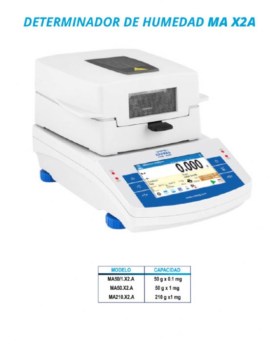 ANALIZADOR DE HUMEDAD - RADWAG