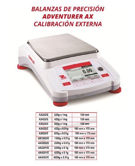 BALANZAS DE PRECISION  - OHAUS