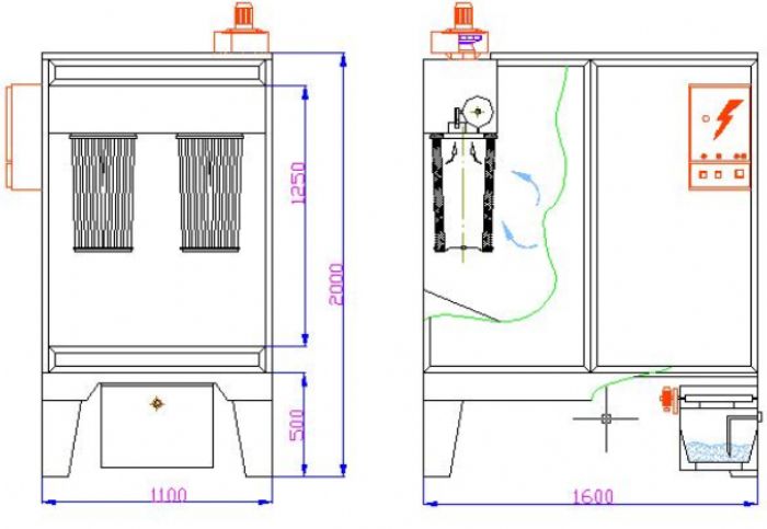 CABINA PARA PINTURA EN POLVO FK 2 (2) - ELECTRON