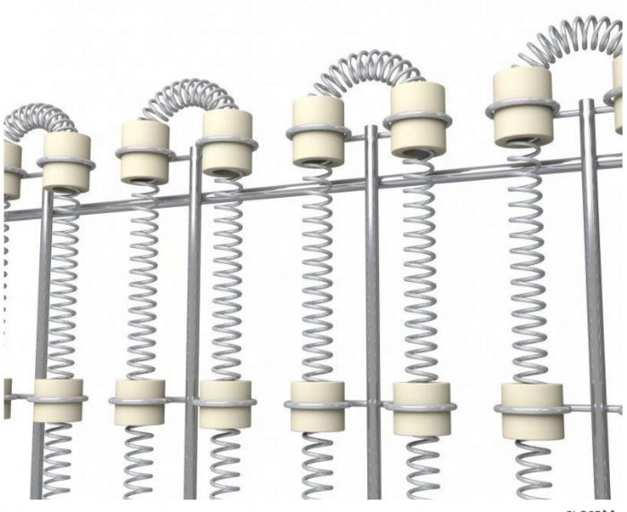 Calentadores de espiral abierto - torcidos - WATTCO™