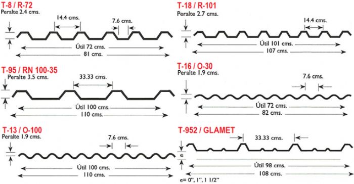 ACRYLIT G10  STABILIT - 
