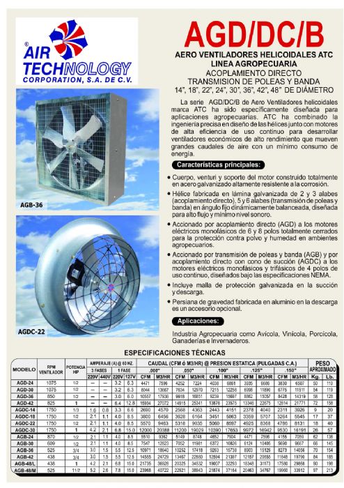  VENTILADORES HELICOIDALES ATC LINEA AGROPECUARIA - ATC