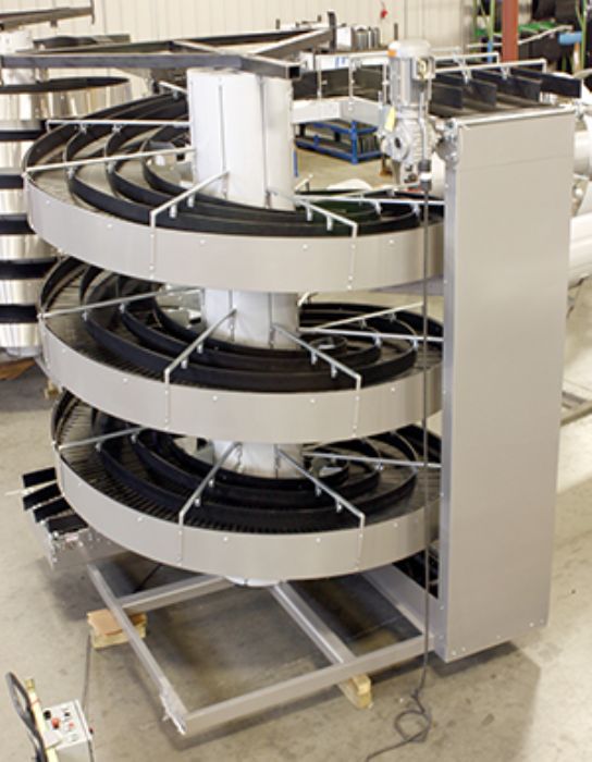 TRANSPORTADORES DE ESPIRAL SIMPLE - Alliance industrial 