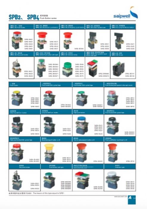 Boton Pulsador - Saipwell