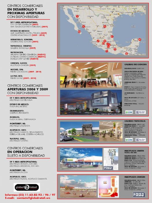 Centros Comerciales - 