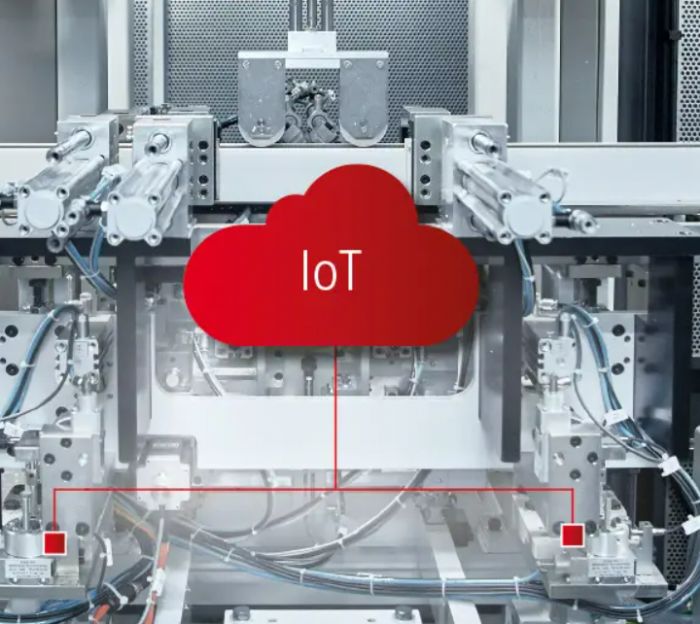  Soluciones TwinCAT para IoT e Industria 4.0 - Beckhoff Automation