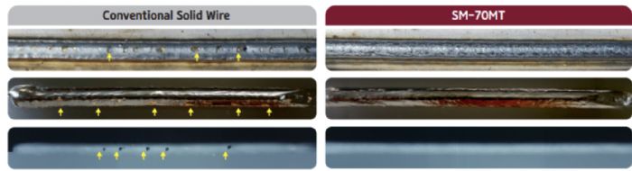 SOLDADURA AUTOMOTRIZ  - 