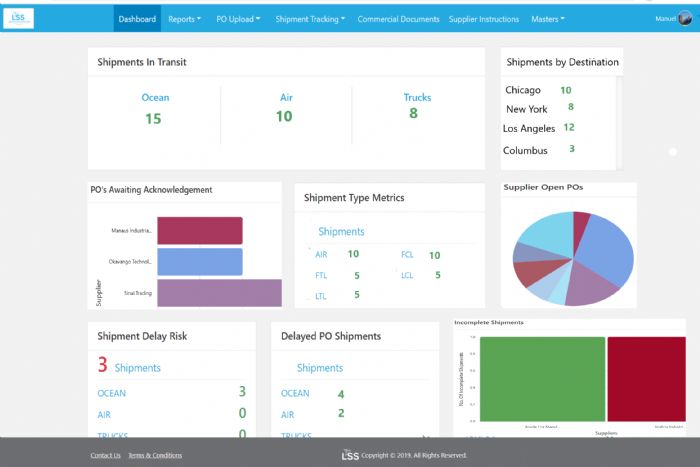 PORTAL PARA GESTION DE ORDENES DE COMPRA  - 