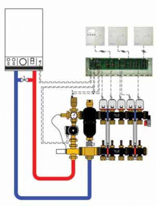 CALEFACCION INDUSTRIAL - ABEASA