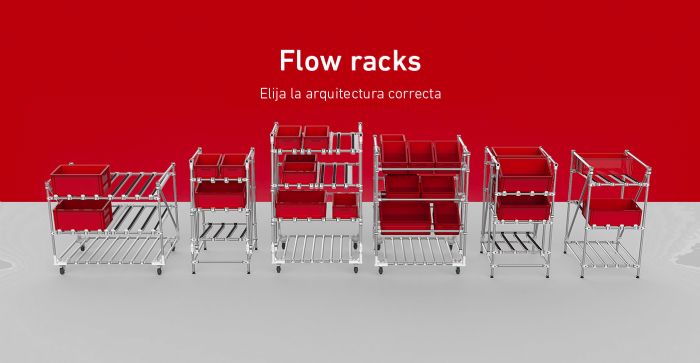 Flow Racks - Trilogiq
