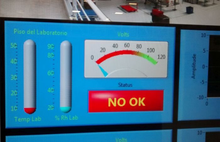 Desarrollo de software - TECNOBOTICA