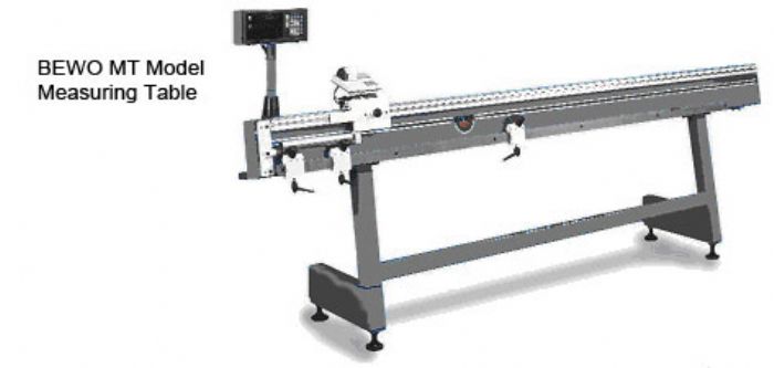 SISTEMAS DE MEDICION - KENT CORPORATION