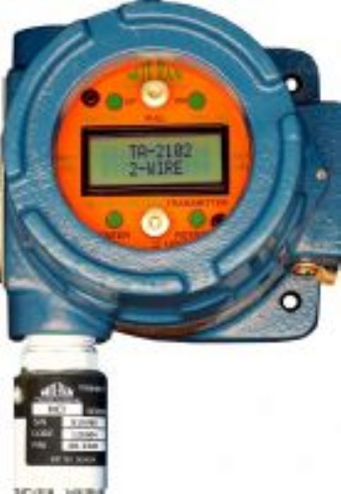 MONITORES DE GAS - MIL-RAM