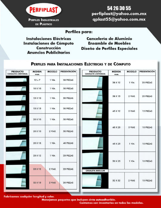Canaleta eléctrica - Perfiplast