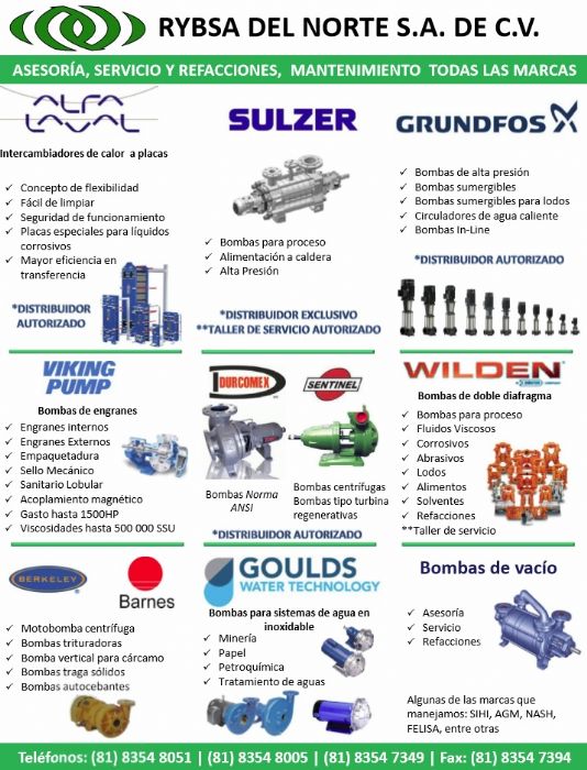 BOMBAS - Grundfos, Peerless, Sulzer, Viking, Sentinel, Durc