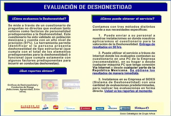 Evaluacion de Deshonestidad - Sides