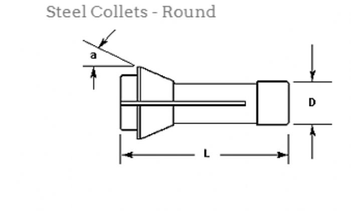 TSUGAMI CENTRO DE TORNEADO - Southwick & Meister Inc
