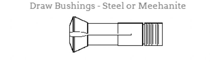 BOQUILLAS PARA FRESADORAS - Southwick & Meister Inc