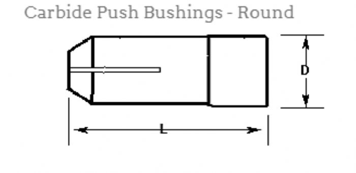 BUJES DE DRENADO DE CARBURO - Southwick & Meister Inc