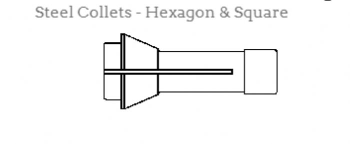 COLLET NOMURAI  HEXAGONAL & CUADRADO - Southwick & Meister Inc