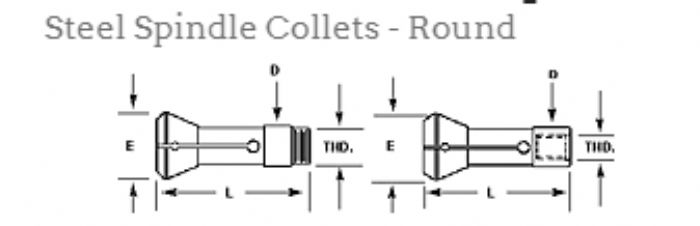 MULTIHUSILLO GUIA  - Southwick & Meister Inc