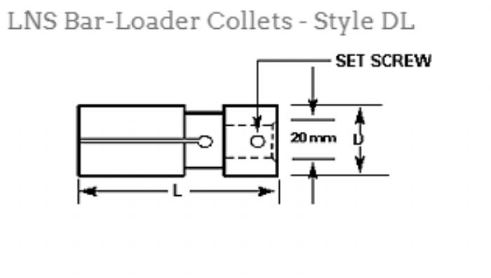 BARRA DE SUJECION DE COLLET  - Southwick & Meister Inc