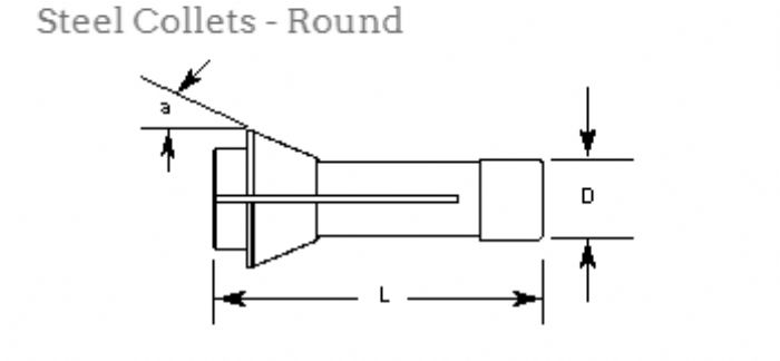 CCENTROS DE MAQUINADO TRAUB  - Southwick & Meister Inc