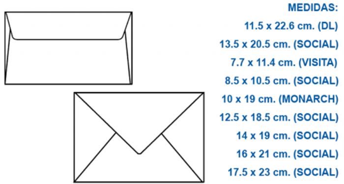 SOBRES LINEAL SOCIAL - 