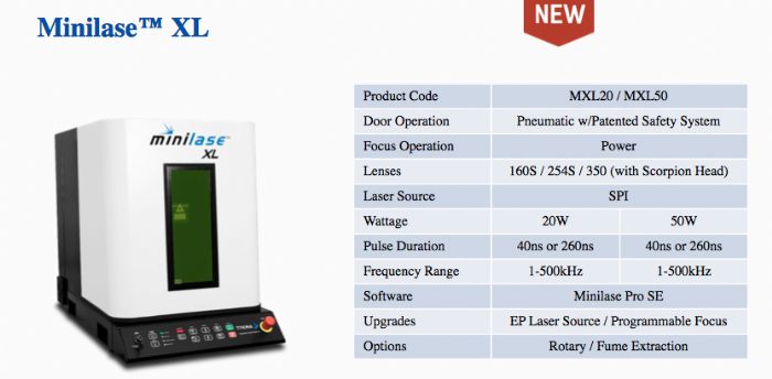 Minilase XL - TYKMA Electrox