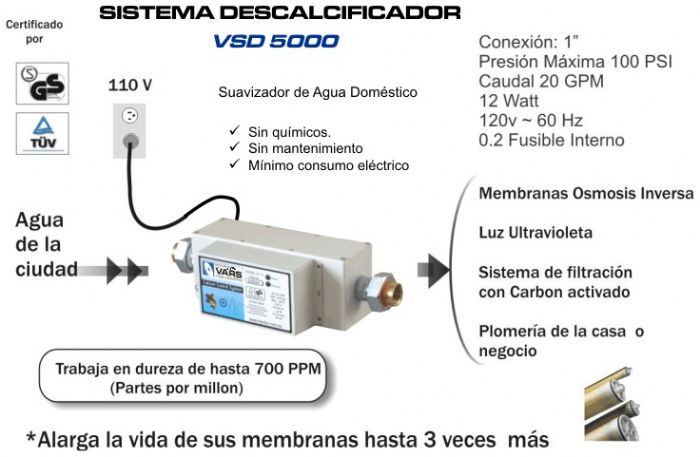 SUAVIZADOR DE AGUA VARS - VARS
