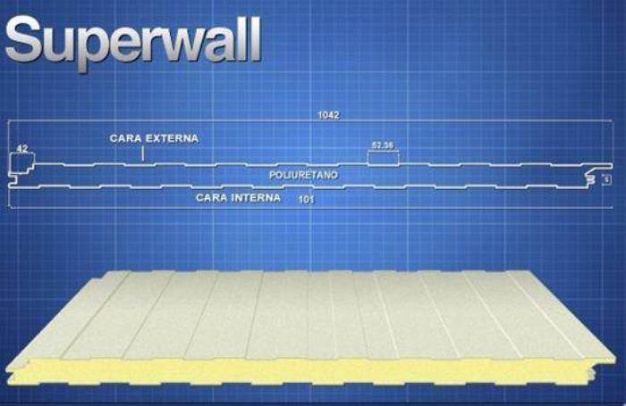 Multipanel para muro o Superwal - Laminados Dhilsa