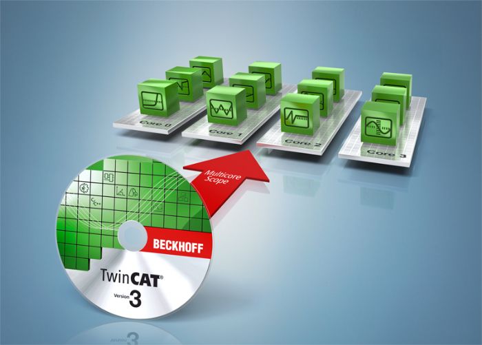 TwinCAT 3 Scope - Beckhoff Automation