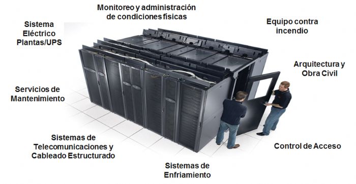 Data Center - Xpertic
