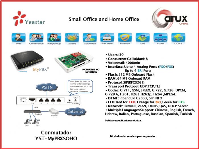 Conmutador IP PBX MyPBXSOHO 4 Analog Ports (FXO/FXS) y 30 extensiones IP (no inlcuye modulos) - Yeastar