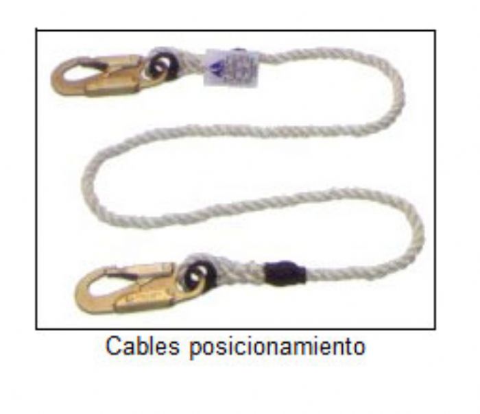 Cables Posicionamiento - PROCARGA