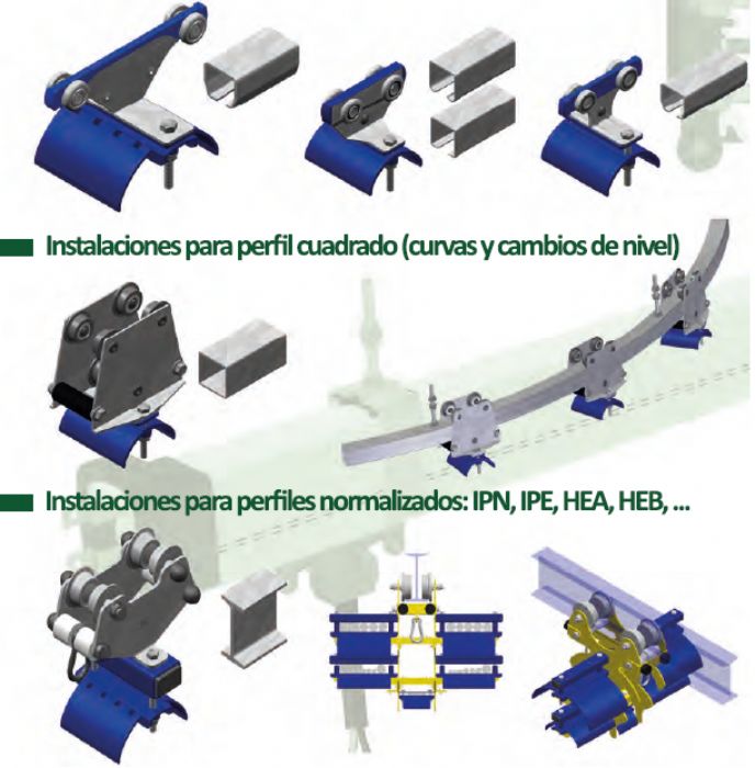 Alimentación electrica tipo Festoon (Sistema Festoon mediante carretillas portacables) para Grúas y Polipastos - Sistema Festoon Gasori S.L.