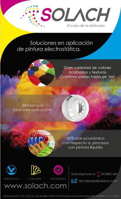 PINTURA ELECTROSTATICA - 