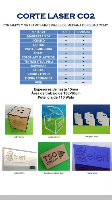CORTE LASER CO2 - 