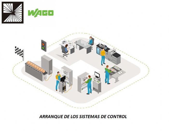 ARRANQUE DE LOS SISTEMAS DE CONTROL - Caborca Instrumentacion