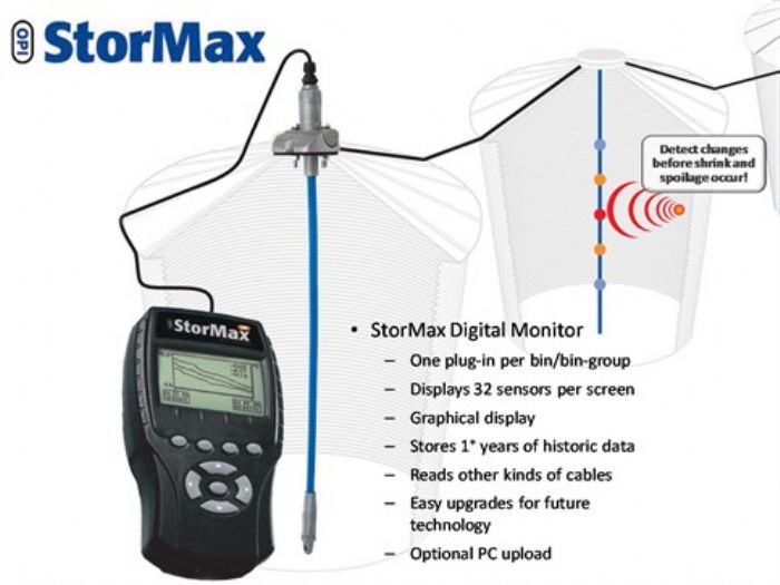 Equipo de Termometría - Opi Systems