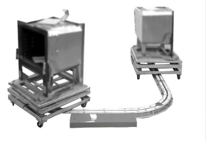 Transportadores paso doble al piso - CONVEYOR SYSTEMS