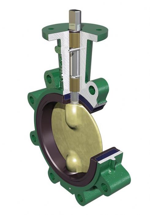 Válvulas Mariposa - Demco/Wkm