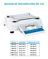 BALANZA DE PRECISION