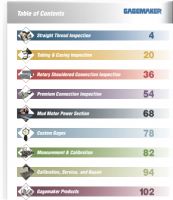 Instrumentos de Medición GAGEMAKER  - GAGEMAKER