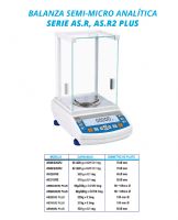BALANZA SEMI-MICRO ANALITICA - RADWAG