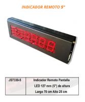 INDICADOR LED REMOTO - JUSTA