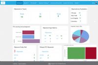 PORTAL PARA GESTION DE ORDENES DE COMPRA 