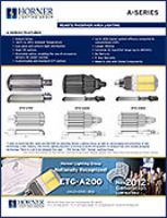 Luminarias LED - ETG-HORNER